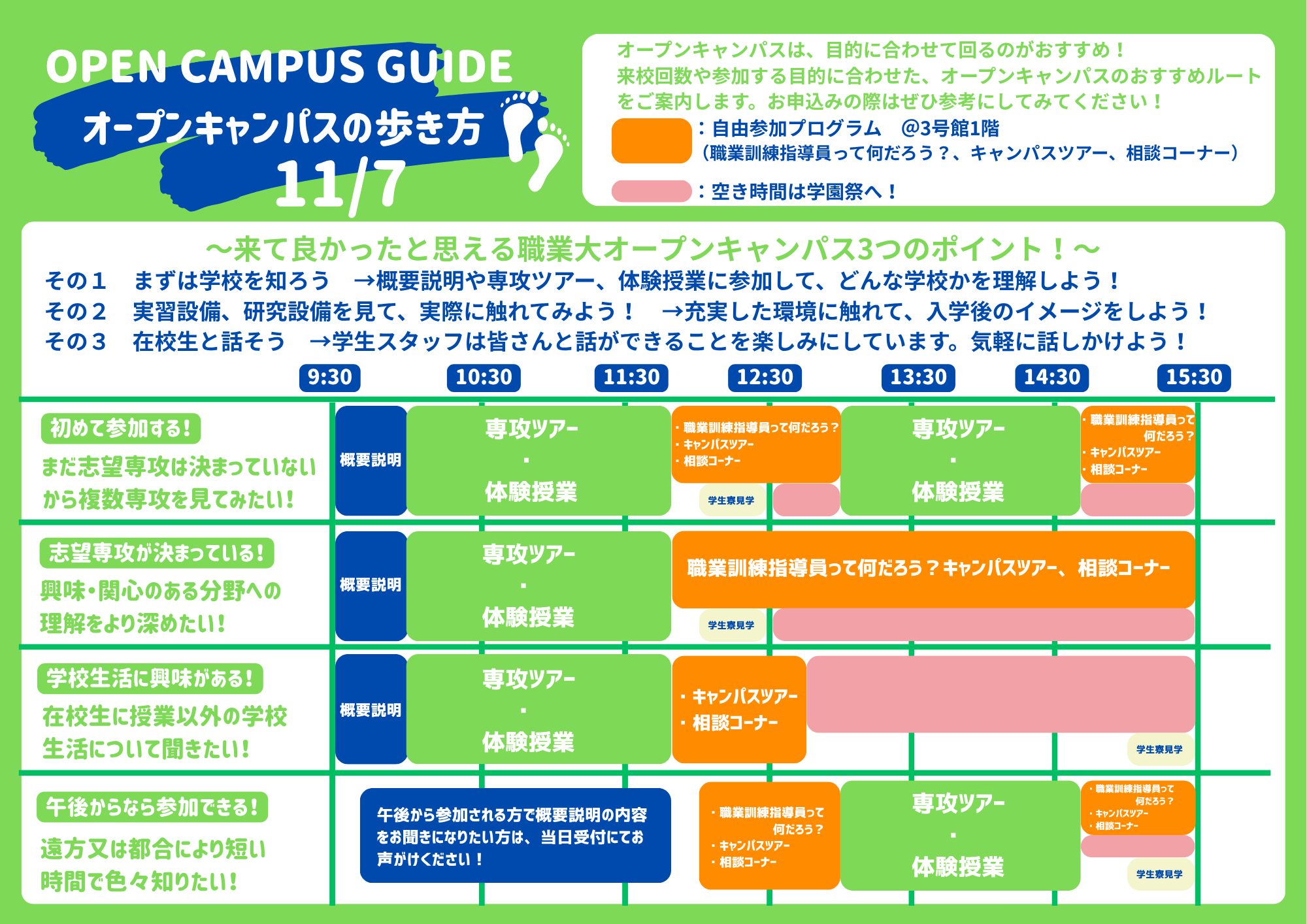 オープンキャンパスは、目的に合わせて回るのがおすすめ！来校回数や参加する目的に合わせた、オープンキャンパスのおすすめルートをご案内します。お申込みの際はぜひ参考にしてみてください。詳細は以下、お問い合わせ先までご連絡ください。