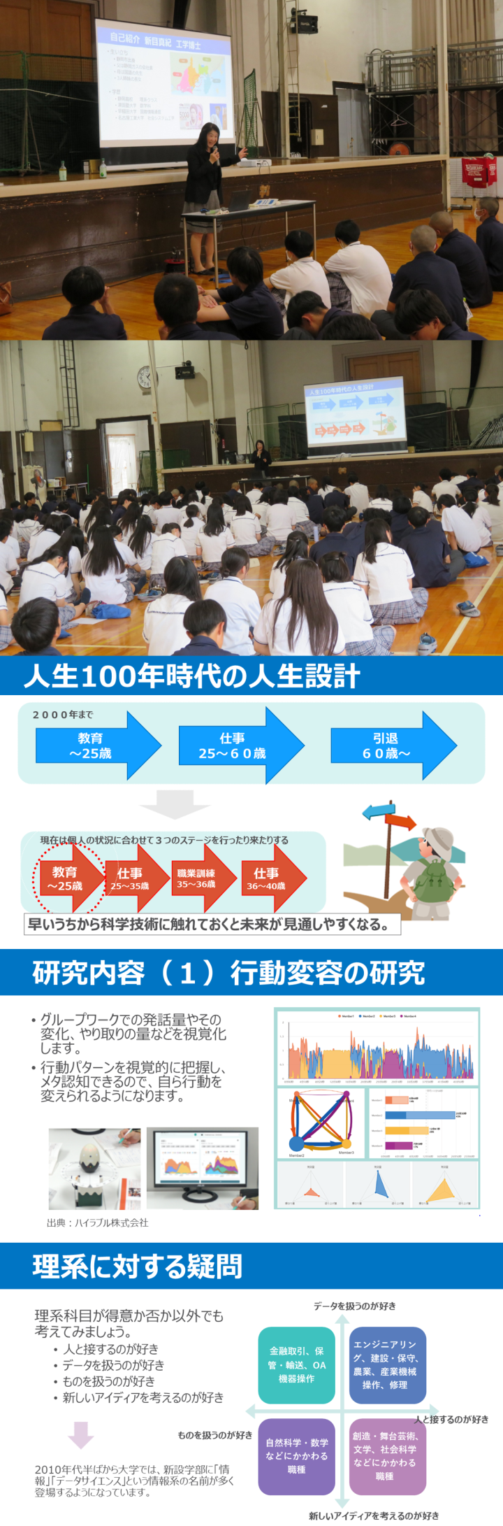 基調講演の様子