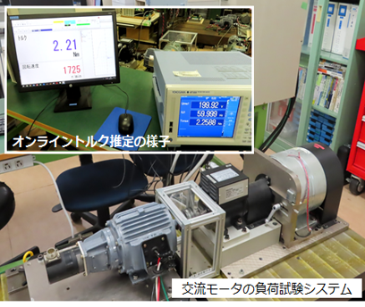 オンライントルク推定の様子