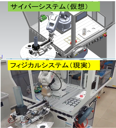 デジタルを活用したロボット制御を体験しよう! のイメージ画像