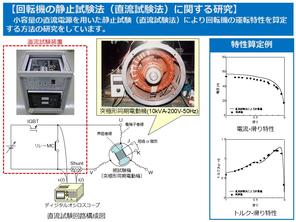 回転機の静止試験法（直流試験法）に関する研究