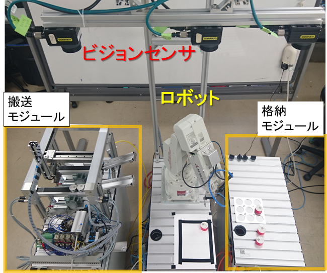 ビジョンセンサを活用した配置が可変なロボットと周辺装置モジュールで構成されたフレキシブルな自動作業システム