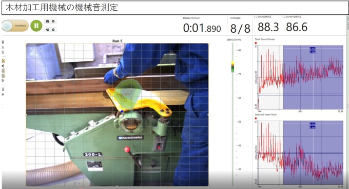 木材加工用機械の機械音測定